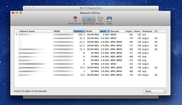 Wifi Analyzer For Mac